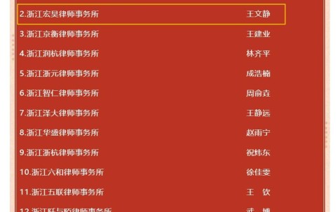 宏昊荣誉 | 我所王文静律师荣获杭州市律师行业团委2024年度“业务新秀”荣誉称号