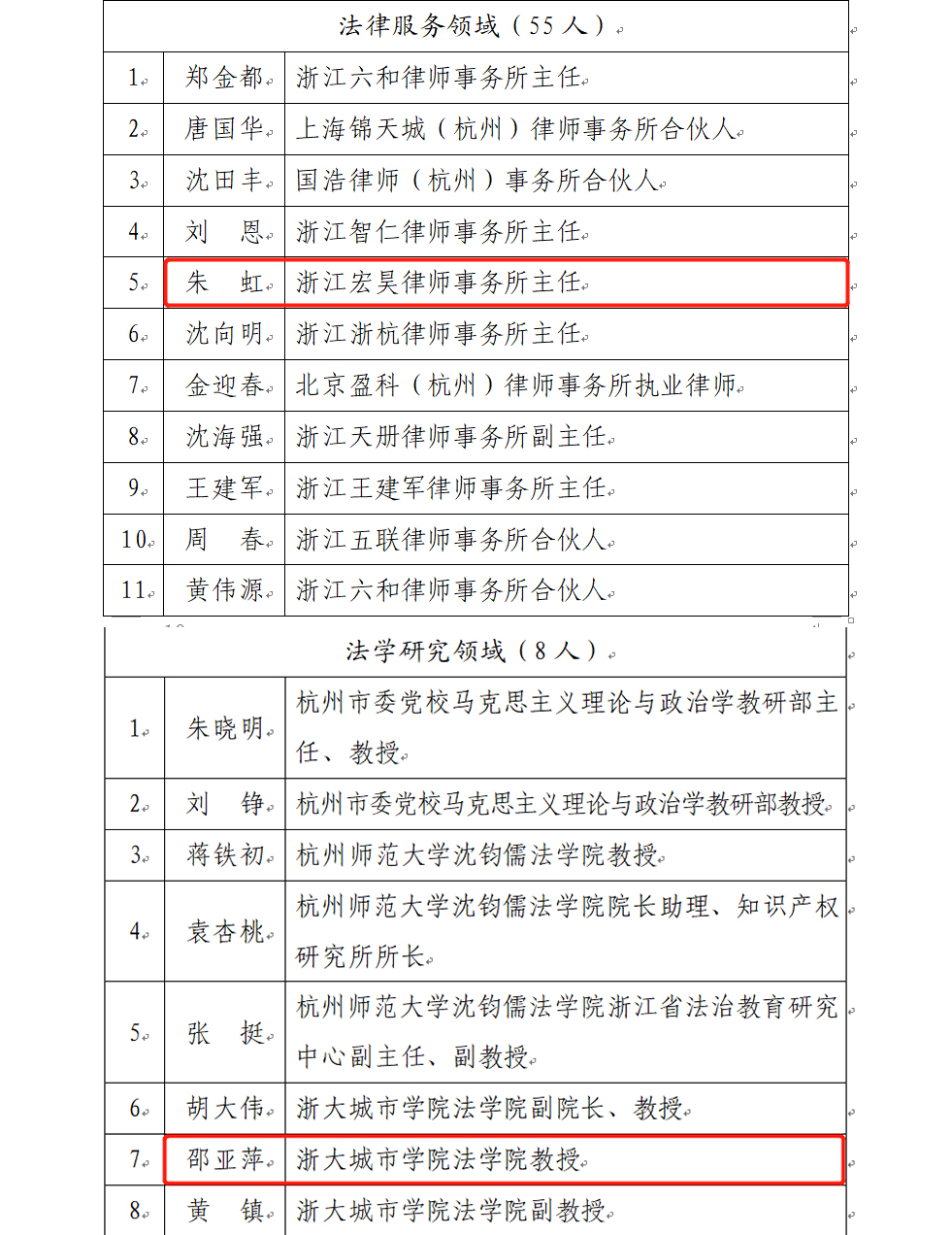 zhu微信图片_20230201134731.jpg